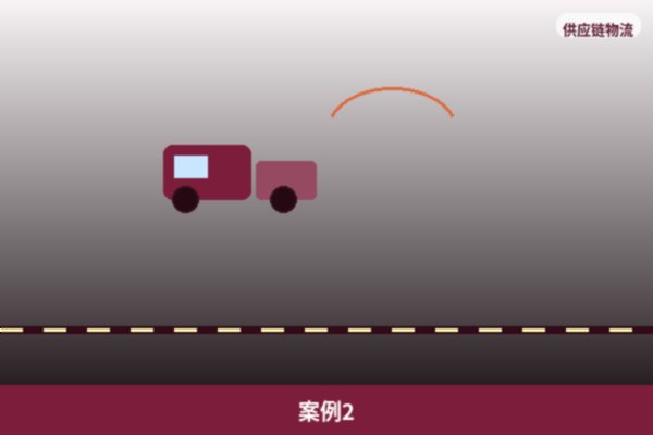 跨区域项目