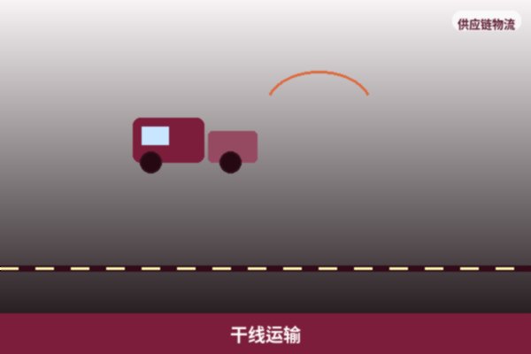 干线运输