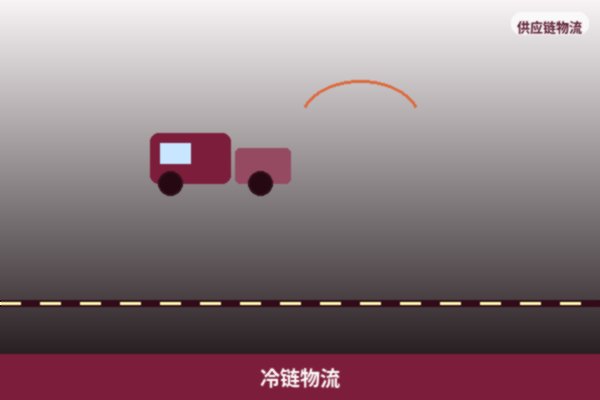 冷链物流